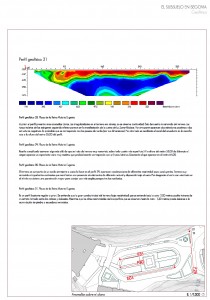 Arquitectos segovia, silencio arquitectos, Segovia subterránea